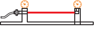 Air pressure difference